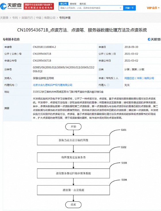 AI儿童点读笔专利信息