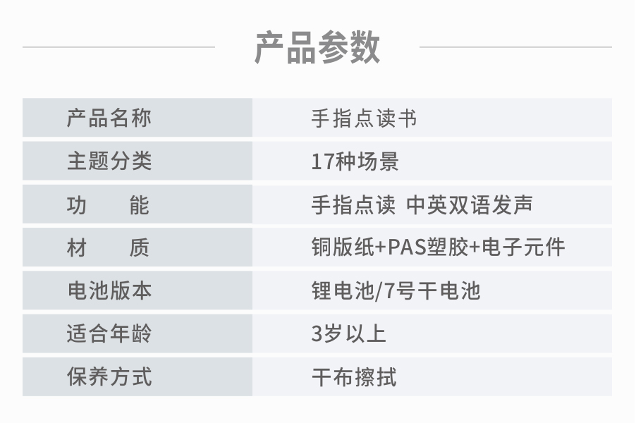 儿童手指点读启蒙书