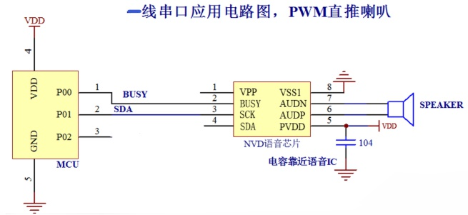 手指点读书工作原理-1