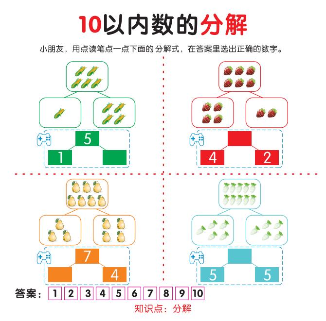 10以内的分解-6.jpg