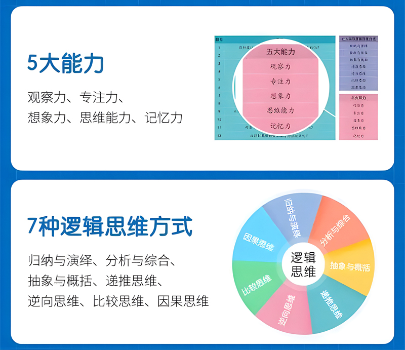 逻辑思维卡片 (1).jpg